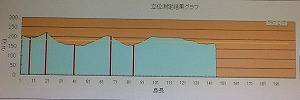 __ 1